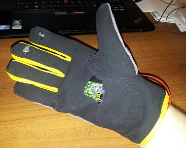 Mouse Glove